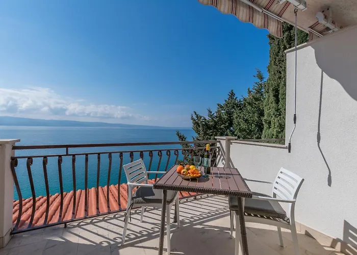 Blue Adriatic View